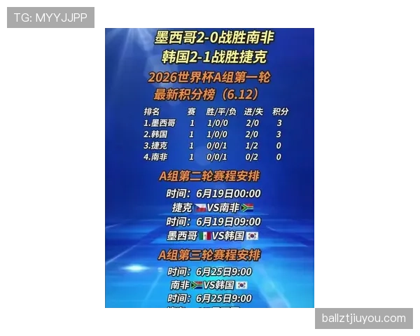 2026世界杯I组积分榜出炉：伊拉克小组垫底出局