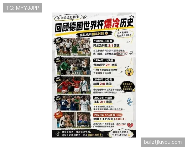 2026世界杯淘汰赛冷门回顾:德国、荷兰同日出局 2026世界杯淘汰赛冷门回顾:德国、荷兰同日出局
